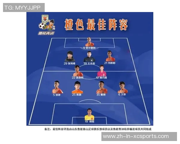 深圳足球青训球星实力排名与未来发展潜力分析 深圳足球青训球星实力排名与未来发展潜力分析