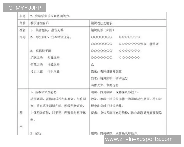 篮球与足球球星的素质对比分析:身体素质、技术水平与心理素质的全面探讨 篮球与足球球星的素质对比分析:身体素质、技术水平与心理素质的全面探讨